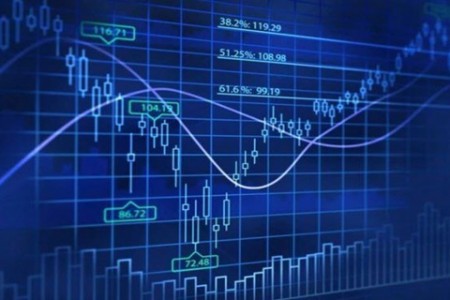 Sự dao động tăng giảm giá cổ phiếu & các chỉ số trong phân tích kỹ thuật