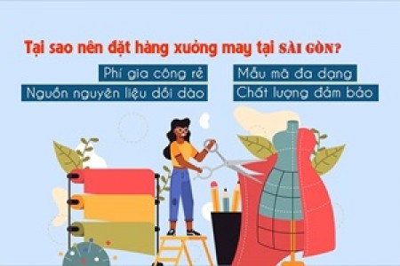 Dịch Vụ Thiết Kế, May Gia Công Chất Lượng Cao Tại Sài Gòn